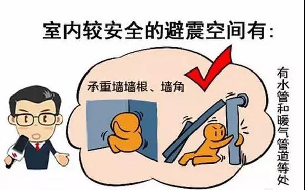 湘聯(lián)小課堂 | 地震來(lái)了怎么自救？