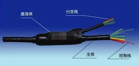 分支電纜是什么？